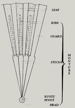 folding hand fan sticks